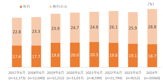 502008_fig3